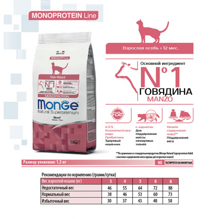 MONGE сухой корм 1,5кг Cat Мonoprotein Sterilised сухой корм для стерилизованных кошек с говядиной 5524