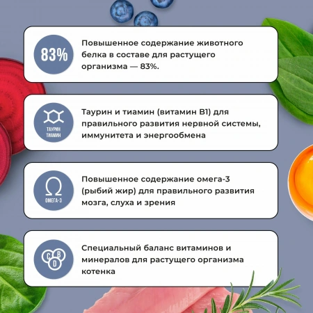 BOWL WOW сухой 400г для котят индейка, курица, черника