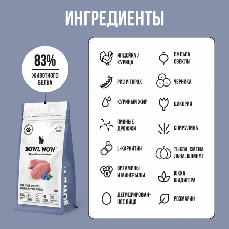BOWL WOW сухой 400г для котят индейка, курица, черника